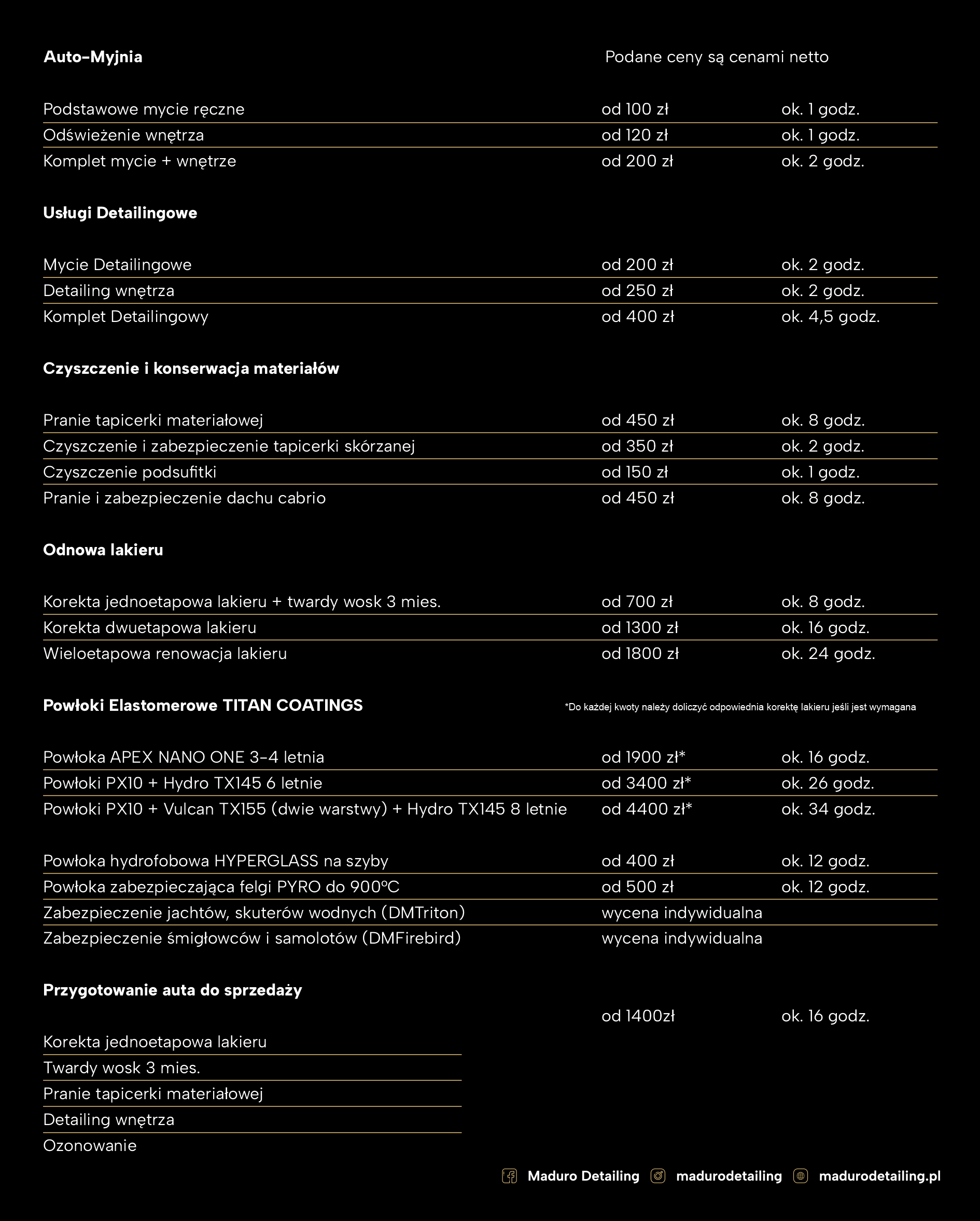 auto detailing kraków